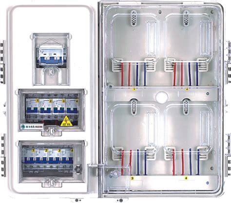 electrical meter box sydney|outside electrical meter box.